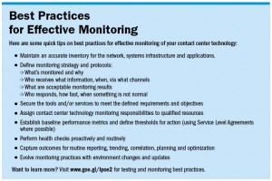 Best Practices for Effective Monitoring